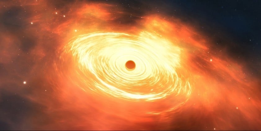 Black Hole Apocalypse